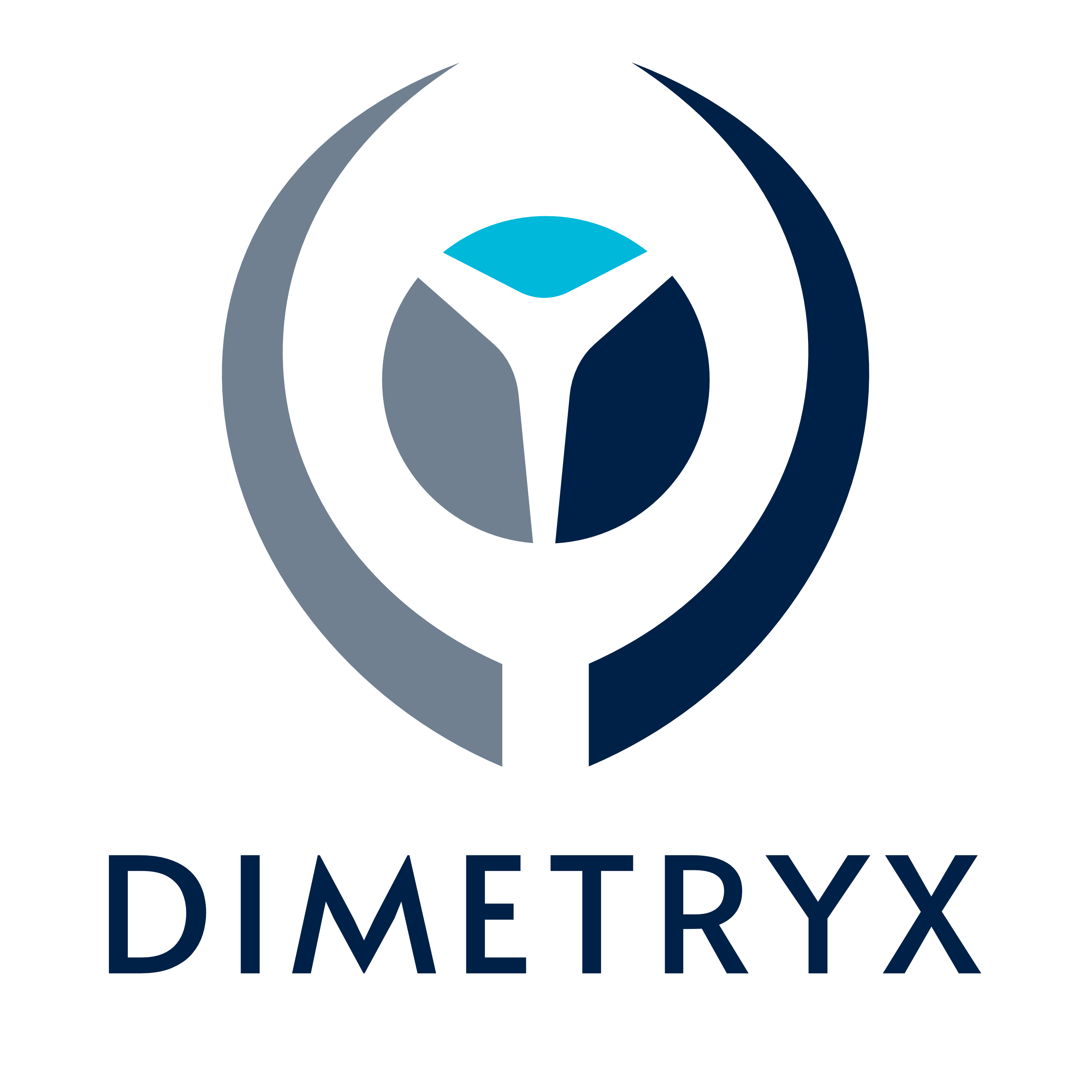 Dimetryx Logo